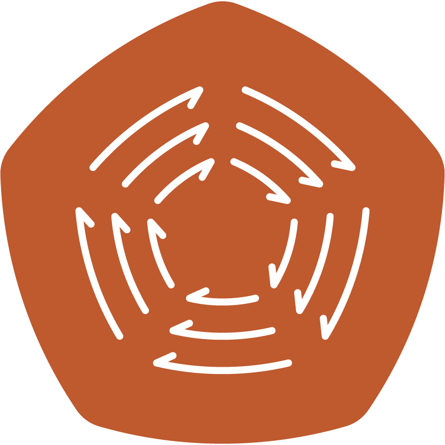 Circularity